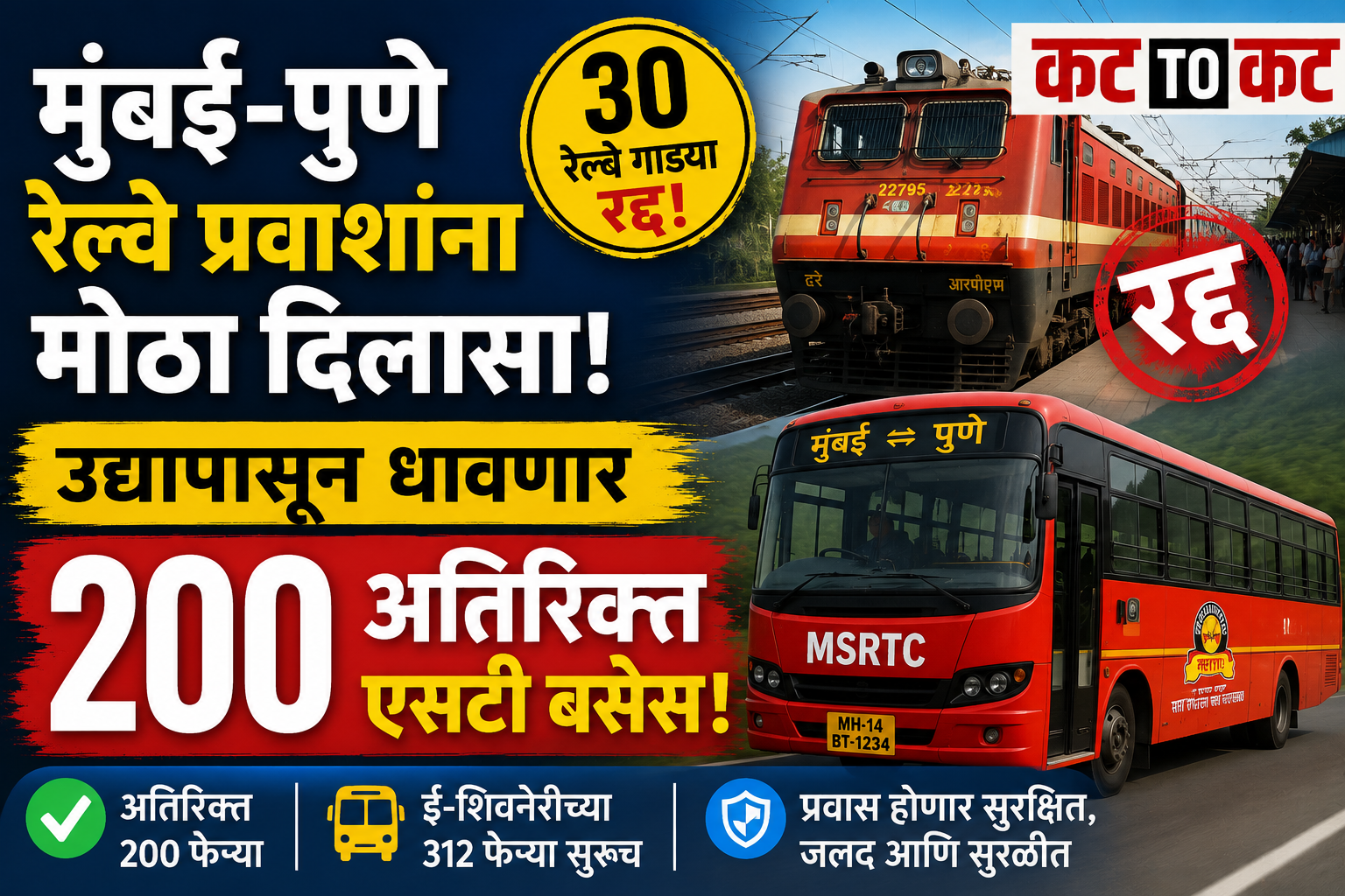 मुंबई-पुणे रेल्वे प्रवाशांना मोठा दिलासा! 30 रेल्वे गाड्या रद्द; उद्यापासून धावणार 200 अतिरिक्त एसटी बसेस
